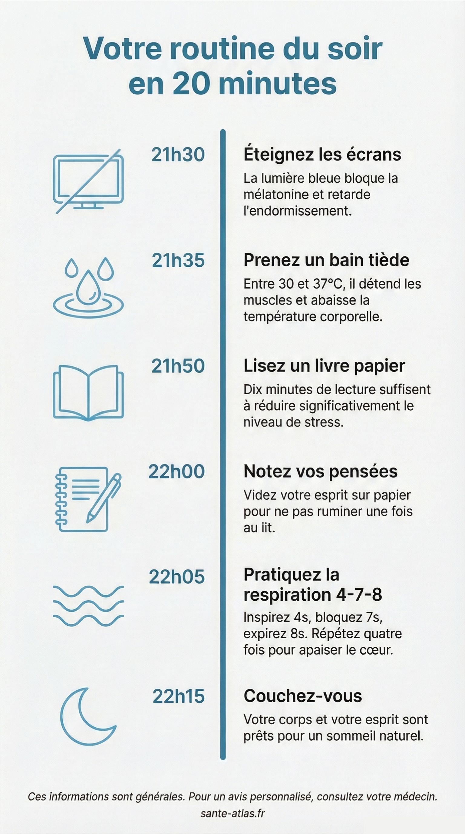 Infographie : votre routine du soir pour vous détendre avant de dormir